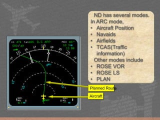ND has several modes.
In ARC mode,
• Aircraft Position
• Navaids
• Airfields
• TCAS(Traffic
information)
Other modes include
• ROSE VOR
• ROSE LS
• PLAN
Planned Route
Aircraft
 