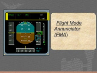 Flight Mode
Annunciator
(FMA)
 