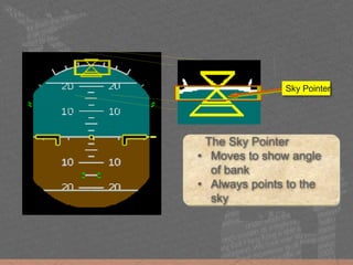 The Sky Pointer
• Moves to show angle
of bank
• Always points to the
sky
Sky Pointer
 