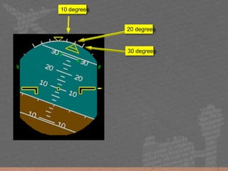 30 degrees
20 degrees
10 degrees
 