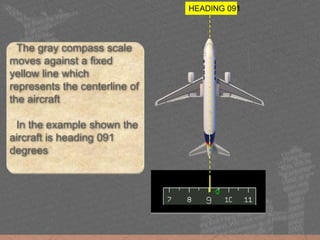 The gray compass scale
moves against a fixed
yellow line which
represents the centerline of
the aircraft
In the example shown the
aircraft is heading 091
degrees
HEADING 091
 