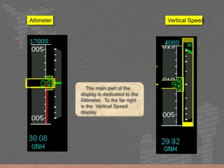 The main part of the
display is dedicated to the
Altimeter. To the far right
is the Vertical Speed
display
Altimeter Vertical Speed
 