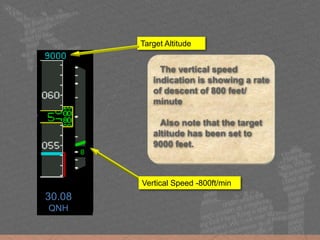 The vertical speed
indication is showing a rate
of descent of 800 feet/
minute
Also note that the target
altitude has been set to
9000 feet.
STD
FL 70
30.08
QNH
7000
Target Altitude
Vertical Speed -800ft/min
 