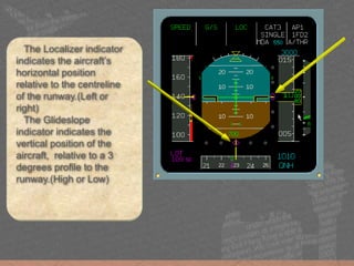 The Localizer indicator
indicates the aircraft’s
horizontal position
relative to the centreline
of the runway.(Left or
right)
The Glideslope
indicator indicates the
vertical position of the
aircraft, relative to a 3
degrees profile to the
runway.(High or Low)
 