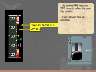 160
180
200
220
=
F
140
140
160
180
200
=
F
120
As before VFE Next and
VFE move to reflect the new
flap position.
Flap Full can now be
selected.
VFE Next
Flap Limit speed, VFE
 