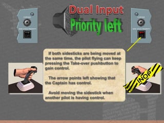 If both sidesticks are being moved at
the same time, the pilot flying can keep
pressing the Take-over pushbutton to
gain control.
The arrow points left showing that
the Captain has control.
Avoid moving the sidestick when
another pilot is having control.
 