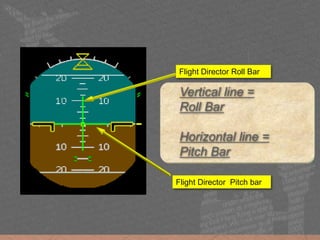 Vertical line =
Roll Bar
Horizontal line =
Pitch Bar
Flight Director Roll Bar
Flight Director Pitch bar
 