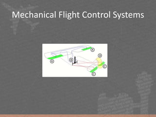 Mechanical Flight Control Systems
 