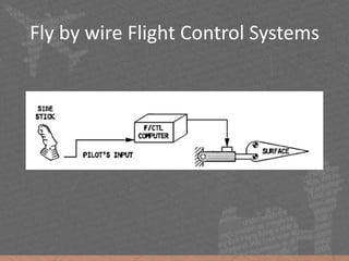 Fly by wire Flight Control Systems
 