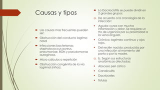 Causas y tipos
 Las causas mas frecuentes pueden
ser:
 Obstrucción del conducto lagrimo
nasal
 Infecciones bacterianas:
staphylococcus aureus,
pneumoniae, BGN y pseudomonas
aureginosa.
 Micro cálculos a repetición
 Obstrucción congénita de la vía
lagrimal (niños).
 La Dacriocistitis se puede dividir en
2 grandes grupos:
a. De acuerdo a la cronología de la
infección:
 Aguda: cursa con mucha
inflamación y dolor. Se requiere un
tto de urgencia por su proximidad a
la vena angular.
 Crónica: lagrimeo continuo y ojos
rojos.
 Del recién nacido: producida por
una infección al momento del
parto o por la madre.
a. b. Según sus estructuras
anatómicas afectadas:
 Absceso peri cístico
 Canaliculitis
 Dacrioceles
 fistulas
 