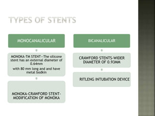 MONOCANALICULAR
MONOKA-TM STENT--The silicone
stent has an external diameter of
0.64mm
with 80 mm long and and have
metal bodkin
MONOKA-CRAWFORD STENT-
MODIFICATION OF MONOKA
BICANALICULAR
CRAWFORD STENTS-WIDER
DIAMETER OF 0.93MM
RITLENG INTUBATION DEVICE
 