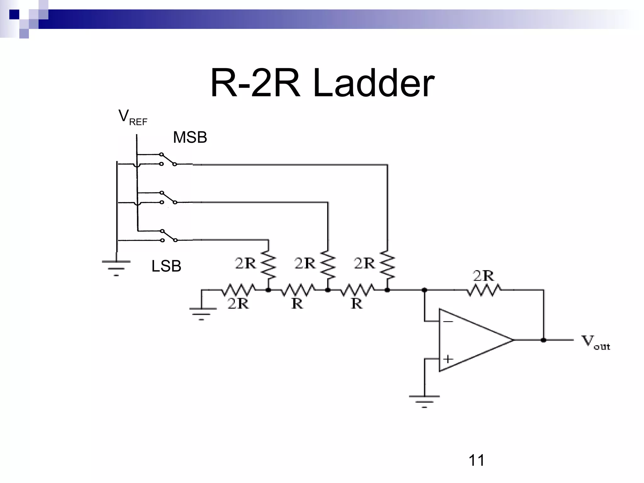 R-2R Ladder
VREF
         MSB




       LSB




                             11
 