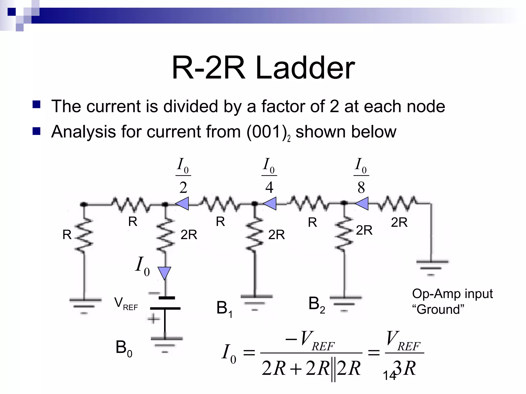 R-2R Ladder
   The current is divided by a factor of 2 at each node
   Analysis for current from (001)2 shown below
                      I0        I0          I0
                      2         4           8
              R            R         R           2R
     R                2R        2R          2R

                 I0
                                                      Op-Amp input
            VREF
                           B1        B2               “Ground”

                                   − VREF      VREF
            B0             I0 =              =
                                2 R + 2 R 2 R 14 R
                                                3
 