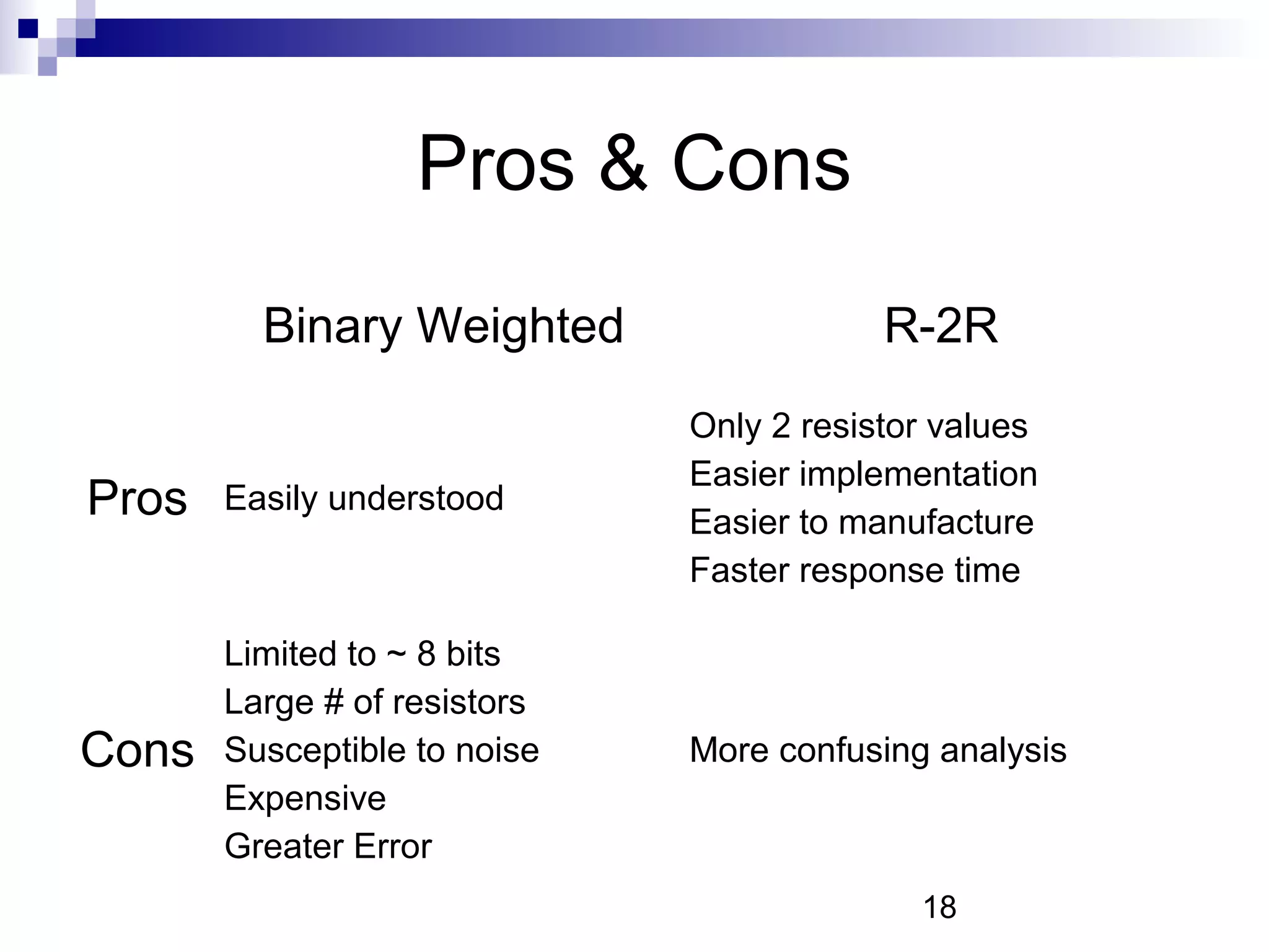Pros & Cons
         Binary Weighted                  R-2R
                              Only 2 resistor values
                              Easier implementation
Pros   Easily understood
                              Easier to manufacture
                              Faster response time

       Limited to ~ 8 bits
       Large # of resistors
Cons   Susceptible to noise   More confusing analysis
       Expensive
       Greater Error
                                            18
 