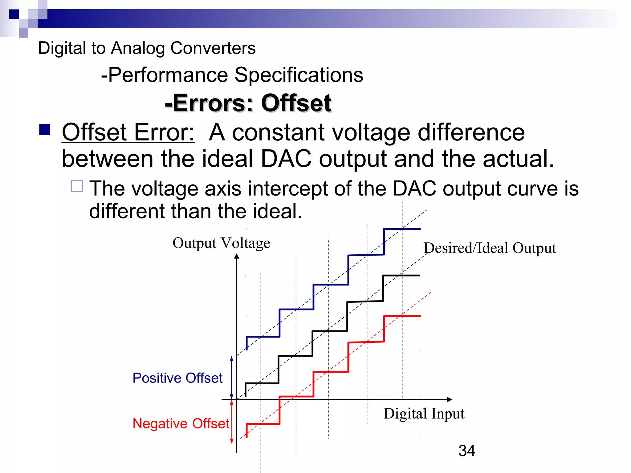 Digital to Analog Converters
        -Performance Specifications
              -Errors: Offset
   Offset Error: A constant voltage difference
    between the ideal DAC output and the actual.
     The  voltage axis intercept of the DAC output curve is
      different than the ideal.
                  Output Voltage            Desired/Ideal Output




            Positive Offset

                                      Digital Input
            Negative Offset
                                                  34
 