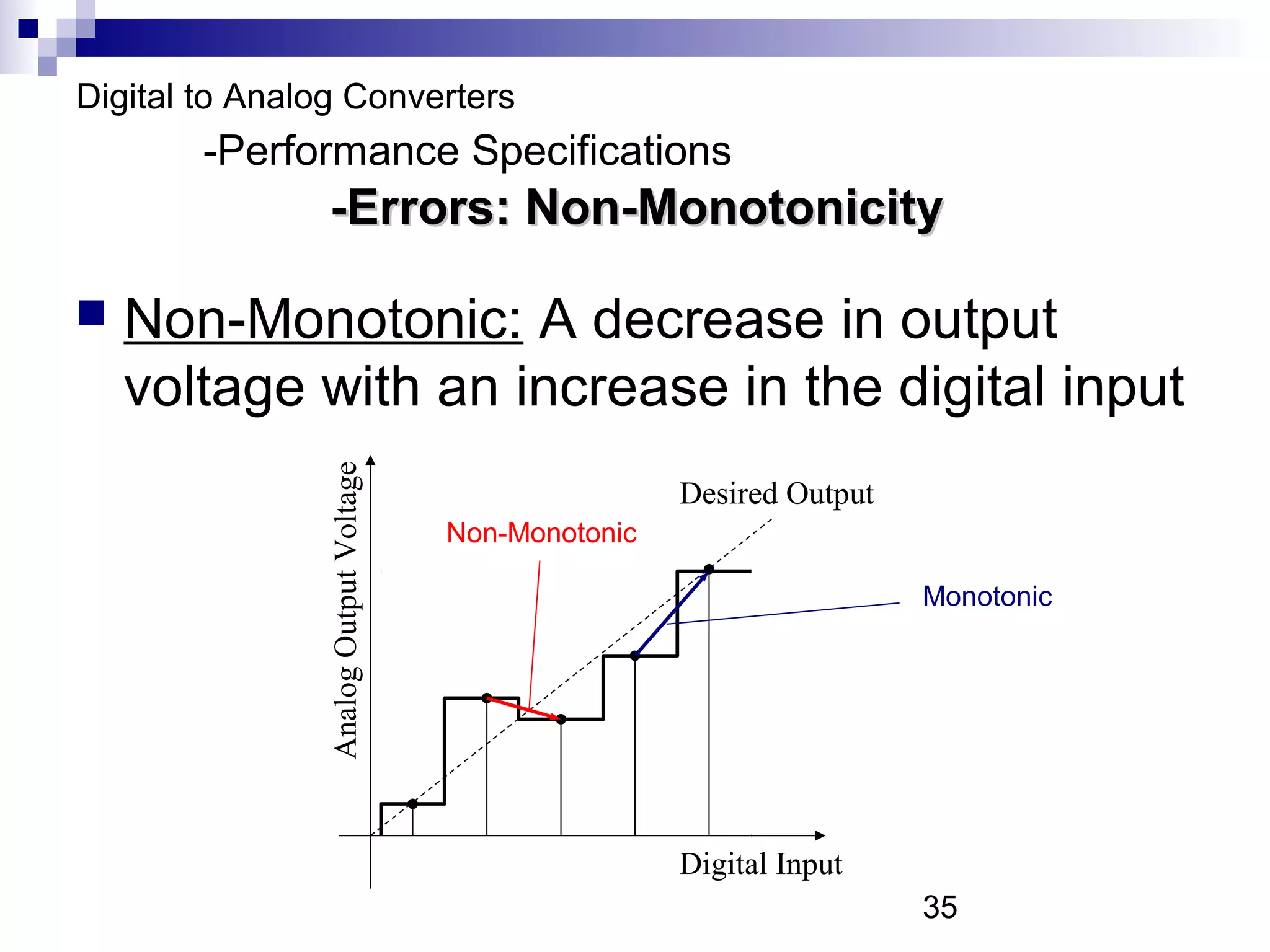 Digital to Analog Converters
        -Performance Specifications
                 -Errors: Non-Monotonicity

   Non-Monotonic: A decrease in output
    voltage with an increase in the digital input
                Analog Output Voltage



                                                        Desired Output
                                        Non-Monotonic

                                                                         Monotonic




                                                        Digital Input
                                                                         35
 