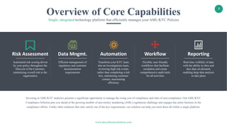www.dacsoftwaresolutions.com
3
Overview of Core Capabilities
Single, integrated technology platform that efficiently manag...
