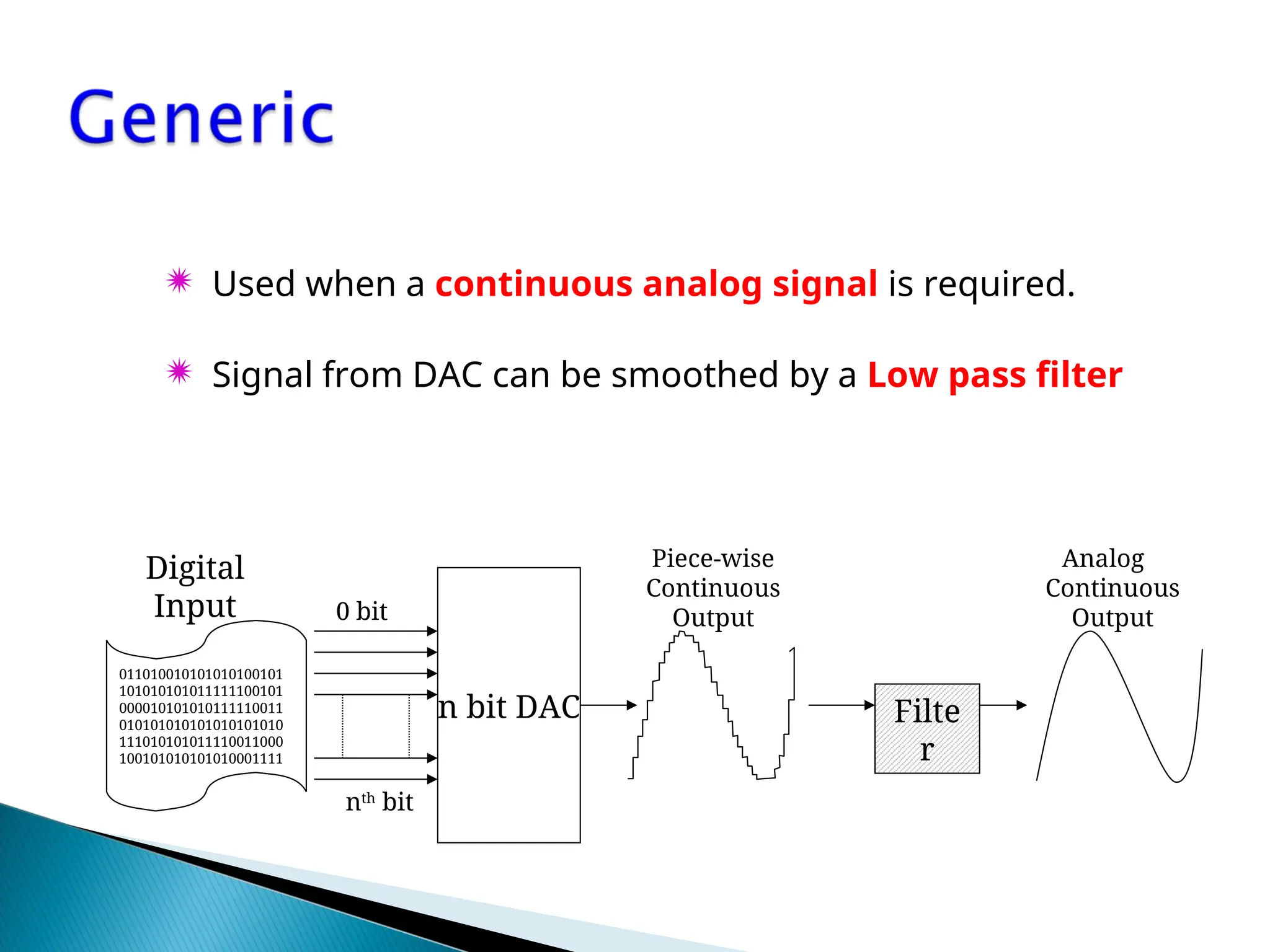 0 bit
nth
bit
n bit DAC
011010010101010100101
101010101011111100101
000010101010111110011
010101010101010101010
111010101011110011000
100101010101010001111
Digital
Input
Filte
r
Piece-wise
Continuous
Output
Analog
Continuous
Output
 Used when a continuous analog signal is required.
 Signal from DAC can be smoothed by a Low pass filter
 