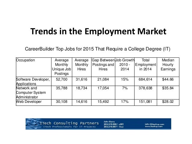 unique employment opportunities