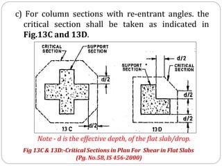 c) For column sections with re-entrant angles. the
critical section shall be taken as indicated in
Fig.13C and 13D.
Note - d is the effective depth, of the flat slab/drop.
Fig 13C & 13D:-Critical Sections in Plan For Shear in Flat Slabs
(Pg. No.58, IS 456-2000)
 