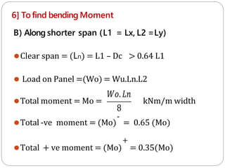 6] Tofind bending Moment
B) Along shorter span (L1 = Lx, L2 =Ly)
⚫Clear span = (Ln) = L1 – Dc > 0.64 L1
⚫ Load on Panel =(Wo) = Wu.Ln.L2
⚫Total moment = Mo = kNm/m width
-
⚫Total -ve moment = (Mo) = 0.65 (Mo)
+
⚫Total + ve moment = (Mo) = 0.35(Mo)
 