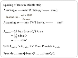 Spacing of Bars in Middle strip
Assuming,ϕ -----mmTMT bar (ast =------ mm2)
Assuming, ϕ -----mm TMT bar (ast =------ mm2)
Ast,min= 0.2 % x Gross C/S Area
= 0.2
x b x D
100
=……….mm2
Check Ast,reqd > Ast,min , if < Then Provide Ast,min
Provide …..mm 𝛟bars @ ………..mm C/C.
 
