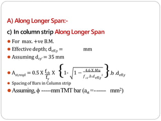 A) Along Longer Span:-
c) In column strip Along Longer Span
⚫ For max. +ve B.M.
mm
⚫ Effective depth; deff,y =
⚫ Assuming dcy’ = 35 mm
st,reqd
fy
4.6 X 𝑀𝑢
𝑐𝑘
𝑓 .𝑏.𝑑eff,y
2
⚫ A = 0.5 X fck X {1- 1 − }.b .deff,y
⚫ Spacing of Bars in Column strip
⚫Assuming,ϕ -----mmTMT bar (ast =------ mm2)
 