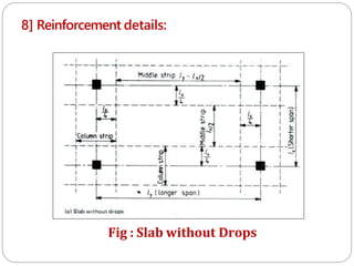 8] Reinforcement details:
Fig : Slab without Drops
 