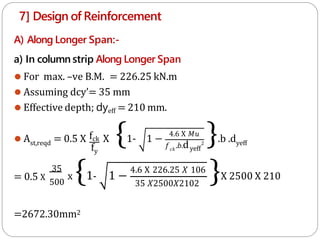 7] Design of Reinforcement
A) Along Longer Span:-
a) In column strip Along Longer Span
⚫ For max. –ve B.M. = 226.25 kN.m
⚫ Assuming dcy’= 35 mm
⚫ Effective depth; dyeff = 210 mm.
st,reqd
fy
⚫ A = 0.5 X fck X {1- 1 −
4.6 X 𝑀𝑢
𝑐𝑘
𝑓 .𝑏.dyeff
2
}.b .dyeff
= 0.5 X
35
500
x {1- 1 −
4.6 X 226.25 𝑋 106
35 𝑋2500𝑋2102
}X 2500 X 210
=2672.30mm2
 