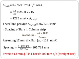 Ast,min= 0.2 % x Gross C/S Area
= 0.2
x 2500 x 245
100
= 1225 mm2 <Ast,reqd
Therefore, provide Ast,reqd = 2672.30 mm2
∴ Spacing of Bars in Column strip
Assuming 12 mm dia. Bar, (ast =113 mm2)
Spacing = 113 X 2500
= 105.714 mm
2672.30
Provide 12 mm ϕ TMT bar @ 100 mm c/c (Straight Bar)
 