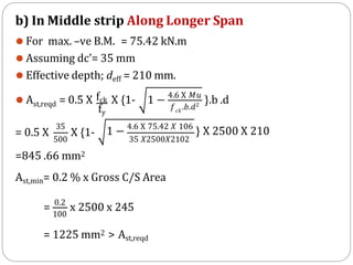 b) In Middle strip Along Longer Span
⚫ For max. –ve B.M. = 75.42 kN.m
⚫ Assuming dc’= 35 mm
⚫ Effective depth; deff = 210 mm.
st,reqd
fy
⚫ A = 0.5 X fck X {1-
𝑐𝑘
𝑓 .𝑏.𝑑2
1 − 4.6 X 𝑀𝑢
}.b .d
35
= 0.5 X X {1-
500 35 𝑋2500𝑋2102
1 − 4.6 X 75.42 𝑋 106
} X 2500 X 210
=845 .66 mm2
Ast,min= 0.2 % x Gross C/S Area
100
= 0.2
x 2500 x 245
= 1225 mm2 > Ast,reqd
 