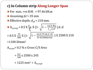 c) In Column strip Along Longer Span
⚫ For max. +ve B.M. = 97.46 kN.m
⚫ Assuming dc’= 35 mm
⚫ Effective depth; deff = 210 mm.
st,reqd
fy
⚫ A = 0.5 X fck X {1-
𝑐𝑘
𝑓 .𝑏.𝑑2
1 − 4.6 X 𝑀𝑢
}.b .d
35
= 0.5 X X {1-
500 35 X2500X2102
6
1 − 4.6 X 97.46 X 10
} X 2500 X 210
=1100.36mm2
Ast,min= 0.2 % x Gross C/S Area
100
= 0.2
x 2500 x 245
= 1225 mm2 > Ast,reqd
 