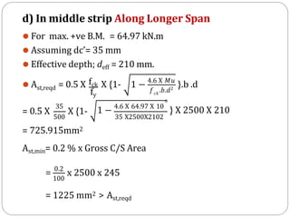 d) In middle strip Along Longer Span
⚫ For max. +ve B.M. = 64.97 kN.m
⚫ Assuming dc’= 35 mm
⚫ Effective depth; deff = 210 mm.
st,reqd
fy
⚫ A = 0.5 X fck X {1-
𝑐𝑘
𝑓 .𝑏.𝑑2
1 − 4.6 X 𝑀𝑢
}.b .d
35
= 0.5 X X {1-
500 35 X2500X2102
6
1 − 4.6 X 64.97 X 10
} X 2500 X 210
= 725.915mm2
Ast,min= 0.2 % x Gross C/S Area
100
= 0.2
x 2500 x 245
= 1225 mm2 > Ast,reqd
 