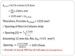 Ast,min= 0.2 % x Gross C/S Area
= 0.2
x 2500 x 245
100
= 1225 mm2 < Ast, Reqd
Therefore, Provide Ast,Reqd = 1225 mm2
∴ Spacing of Bars in Column strip
∴ Spacing (S) = 𝑠𝑡
𝑎 𝑋 2500
Ast
,
mi𝚗
Assuming 12 mm dia. Bar, (ast =113 mm2)
Spacing = 113 X 2500
1670.11
= 169.15mm
∴ Provide 12 mm ϕ TMT bar @ 165 mm c/c (Straight bars)
 