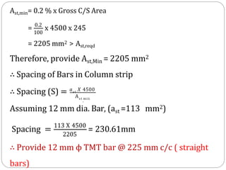 Ast,min= 0.2 % x Gross C/S Area
= 0.2
x 4500 x 245
100
= 2205 mm2 > Ast,reqd
Therefore, provide Ast,Min = 2205 mm2
∴ Spacing of Bars in Column strip
∴ Spacing (S) = 𝑎𝑠𝑡
𝑋 4500
Ast mi𝚗
,
Assuming 12 mm dia. Bar, (ast =113 mm2)
Spacing = 113 X 4500
= 230.61mm
2205
∴ Provide 12 mm ϕ TMT bar @ 225 mm c/c ( straight
bars)
 
