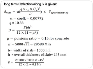longterm Deflection alonglx is given:
q = 10.88
b= width of slab= 1000mm
h = overall thickness of slab= 245 mm
 