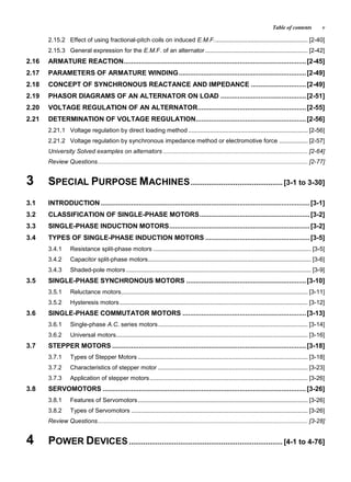 Table of contents v
2.15.2 Effect of using fractional-pitch coils on induced E.M.F........................................................ [2-40]
2.15.3 General expression for the E.M.F. of an alternator ............................................................. [2-42]
2.16 ARMATURE REACTION................................................................................................[2-45]
2.17 PARAMETERS OF ARMATURE WINDING...................................................................[2-49]
2.18 CONCEPT OF SYNCHRONOUS REACTANCE AND IMPEDANCE .............................[2-49]
2.19 PHASOR DIAGRAMS OF AN ALTERNATOR ON LOAD .............................................[2-51]
2.20 VOLTAGE REGULATION OF AN ALTERNATOR.........................................................[2-55]
2.21 DETERMINATION OF VOLTAGE REGULATION..........................................................[2-56]
2.21.1 Voltage regulation by direct loading method ....................................................................... [2-56]
2.21.2 Voltage regulation by synchronous impedance method or electromotive force ................. [2-57]
University Solved examples on alternators ...................................................................................... [2-64]
Review Questions............................................................................................................................. [2-77]
3 SPECIAL PURPOSE MACHINES............................................. [3-1 to 3-30]
3.1 INTRODUCTION ..............................................................................................................[3-1]
3.2 CLASSIFICATION OF SINGLE-PHASE MOTORS..........................................................[3-2]
3.3 SINGLE-PHASE INDUCTION MOTORS..........................................................................[3-2]
3.4 TYPES OF SINGLE-PHASE INDUCTION MOTORS .......................................................[3-5]
3.4.1 Resistance split-phase motors .............................................................................................. [3-5]
3.4.2 Capacitor split-phase motors................................................................................................. [3-6]
3.4.3 Shaded-pole motors .............................................................................................................. [3-9]
3.5 SINGLE-PHASE SYNCHRONOUS MOTORS ...............................................................[3-10]
3.5.1 Reluctance motors............................................................................................................... [3-11]
3.5.2 Hysteresis motors................................................................................................................ [3-12]
3.6 SINGLE-PHASE COMMUTATOR MOTORS .................................................................[3-13]
3.6.1 Single-phase A.C. series motors......................................................................................... [3-14]
3.6.2 Universal motors.................................................................................................................. [3-16]
3.7 STEPPER MOTORS ......................................................................................................[3-18]
3.7.1 Types of Stepper Motors ..................................................................................................... [3-18]
3.7.2 Characteristics of stepper motor ......................................................................................... [3-23]
3.7.3 Application of stepper motors.............................................................................................. [3-26]
3.8 SERVOMOTORS ...........................................................................................................[3-26]
3.8.1 Features of Servomotors..................................................................................................... [3-26]
3.8.2 Types of Servomotors ......................................................................................................... [3-26]
Review Questions............................................................................................................................. [3-28]
4 POWER DEVICES........................................................................... [4-1 to 4-76]
 