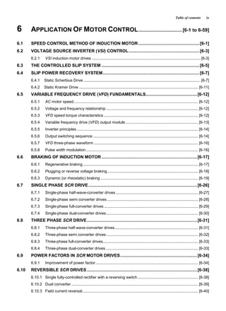 Table of contents ix
6 APPLICATION OF MOTOR CONTROL................................. [6-1 to 6-59]
6.1 SPEED CONTROL METHOD OF INDUCTION MOTOR..................................................[6-1]
6.2 VOLTAGE SOURCE INVERTER (VSI) CONTROL..........................................................[6-3]
6.2.1 VSI induction motor drives .................................................................................................... [6-3]
6.3 THE CONTROLLED SLIP SYSTEM ................................................................................[6-5]
6.4 SLIP POWER RECOVERY SYSTEM...............................................................................[6-7]
6.4.1 Static Scherbius Drive ............................................................................................................ [6-7]
6.4.2 Static Kramer Drive .............................................................................................................. [6-11]
6.5 VARIABLE FREQUENCY DRIVE (VFD) FUNDAMENTALS..........................................[6-12]
6.5.1 AC motor speed................................................................................................................... [6-12]
6.5.2 Voltage and frequency relationship ..................................................................................... [6-12]
6.5.3 VFD speed torque characteristics ....................................................................................... [6-12]
6.5.4 Variable frequency drive (VFD) output module ................................................................... [6-13]
6.5.5 Inverter principles ................................................................................................................ [6-14]
6.5.6 Output switching sequence ................................................................................................. [6-14]
6.5.7 VFD three-phase waveform ................................................................................................ [6-16]
6.5.8 Pulse width modulation........................................................................................................ [6-16]
6.6 BRAKING OF INDUCTION MOTOR ..............................................................................[6-17]
6.6.1 Regenerative braking .......................................................................................................... [6-17]
6.6.2 Plugging or reverse voltage braking.................................................................................... [6-18]
6.6.3 Dynamic (or rheostatic) braking .......................................................................................... [6-19]
6.7 SINGLE PHASE SCR DRIVE.........................................................................................[6-26]
6.7.1 Single-phase half-wave-converter drives ............................................................................ [6-27]
6.7.2 Single-phase semi converter drives .................................................................................... [6-28]
6.7.3 Single-phase full-converter drives ....................................................................................... [6-29]
6.7.4 Single-phase dual-converter drives..................................................................................... [6-30]
6.8 THREE PHASE SCR DRIVE..........................................................................................[6-31]
6.8.1 Three-phase half-wave-converter drives............................................................................. [6-31]
6.8.2 Three-phase semi converter drives..................................................................................... [6-32]
6.8.3 Three-phase full-converter drives........................................................................................ [6-33]
6.8.4 Three-phase dual-converter drives ..................................................................................... [6-33]
6.9 POWER FACTORS IN SCR MOTOR DRIVES...............................................................[6-34]
6.9.1 Improvement of power factor............................................................................................... [6-34]
6.10 REVERSIBLE SCR DRIVES ..........................................................................................[6-38]
6.10.1 Single fully-controlled rectifier with a reversing switch........................................................ [6-38]
6.10.2 Dual converter ..................................................................................................................... [6-39]
6.10.3 Field current reversal........................................................................................................... [6-40]
 