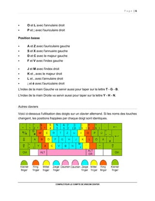 P a g e | 6
COMPILÉ POUR LE COMPTE DE VISICOM CENTER
O et L avec l'annulaire droit
P et ; avec l'auriculaire droit
Position basse
A et Z avec l'auriculaire gauche
S et X avec l'annuaire gauche
D et C avec le majeur gauche
F et V avec l'index gauche
J et M avec l'index droit
K et , avec le majeur droit
L et . avec l'annulaire droit
; et é avec l'auriculaire droit
L'index de la main Gauche va servir aussi pour taper sur la lettre T - G - B.
L'index de la main Droite va servir aussi pour taper sur la lettre Y - H - N.
Autres claviers
Voici ci-dessous l'utilisation des doigts sur un clavier allemand. Si les noms des touches
changent, les positions frappées par chaque doigt sont identiques.
 