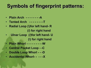 Symbols of fingerprint patterns:
• Plain Arch - - - - - - - -A
• Tented Arch - - - - - - - -T
• Radial Loop ()for left hand- R
(/) for right hand
• Ulnar Loop (/)for left hand- U
() for right hand
• Plain Whorl - - - - - - - - -W
• Central Pocket Loop - -C
• Double Loop Whorl - - -D
• Accidental Whorl- - - - -X
 