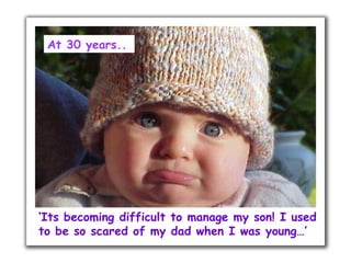‘ Its becoming difficult to manage my son! I used to be so scared of my dad when I was young…’ At 30 years.. 
