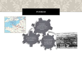 FUERZAS




                           El ejército
                         estadunidense
                      ,apoyado por tropas
                     auxiliares francesas y
                            polacas.




 Con un numero
de casi 3 millones                El cual cruzaría
  de soldados .                    el canal de la
                                  mancha desde
                                   gran Bretaña.
 