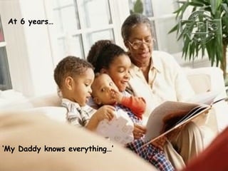 At 6 years…

‘My Daddy knows everything…’

 