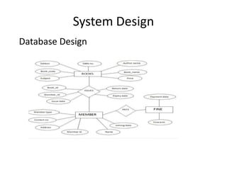 System Design
Database Design
 