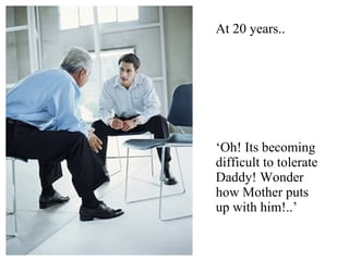 At 20 years..




Oh! Its becoming
difficult to tolerate
Daddy! Wonder
how Mother puts
up with him!..
 