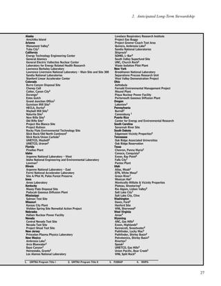 27
2. Anticipated Long-Term Stewardship
AAllaasskkaa
Amchitka Island
AArriizzoonnaa
Monument Valley1
Tuba City1
CCaalliiffoorrnniiaa
Energy Technology Engineering Center
General Atomics
General Electric Vallecitos Nuclear Center
Laboratory for Energy Related Health Research
Lawrence Berkeley Laboratory
Lawrence Livermore National Laboratory - Main Site and Site 300
Sandia National Laboratories
Stanford Linear Accelerator Center
CCoolloorraaddoo
Burro Canyon Disposal Site
Cheney Cell
Cotter, Canon City2
Durango1
Estes Gulch
Grand Junction Office1
Gunnison Mill Site1
HECLA, Durita2
Maybell Mill Site1
Naturita Site1
New Rifle Site1
Old Rifle Site1
Project Rio Blanco Site
Project Rulison
Rocky Flats Environmental Technology Site
Slick Rock/Old North Continent1
Slick Rock/Union Carbide1
UMETCO, Maybell2
UMETCO, Uravan2
FFlloorriiddaa
Pinellas Plant
IIddaahhoo
Argonne National Laboratory - West
Idaho National Engineering and Environmental Laboratory
Lowman1
IIlllliinnooiiss
Argonne National Laboratory - East
Fermi National Accelerator Laboratory
Site A/Plot M, Palos Forest Preserve
IIoowwaa
Ames Laboratory
KKeennttuucckkyy
Maxey Flats Disposal Site
Paducah Gaseous Diffusion Plant
MMiissssiissssiippppii
Salmon Test Site
MMiissssoouurrii
Kansas City Plant
Weldon Spring Site Remedial Action Project
NNeebbrraasskkaa
Hallam Nuclear Power Facility
NNeevvaaddaa
Central Nevada Test Site
Nevada Test Site
Project Shoal Test Site
NNeeww JJeerrsseeyy
Princeton Plasma Physics Laboratory
NNeeww MMeexxiiccoo
Ambrosia Lake1
Arco Bluewater2
Bayo Canyon3
Homestake, Grants2
Los Alamos National Laboratory
Lovelace Respiratory Research Institute
Project Gas Buggy
Project Gnome-Coach Test Area
Quivera, Ambrosia Lake2
Sandia National Laboratories
Shiprock1
SOHIO, L-Bar2
South Valley Superfund Site
UNC, Church Rock2
Waste Isolation Pilot Plant
NNeeww YYoorrkk
Brookhaven National Laboratory
Separations Process Research Unit
West Valley Demonstration Project
OOhhiioo
Ashtabula
Fernald Environmental Management Project
Mound Plant
Piqua Nuclear Power Facility
Portsmouth Gaseous Diffusion Plant
OOrreeggoonn
Lakeview1
PPeennnnssyyllvvaanniiaa
Burrell1
Canonsburg 1
PPuueerrttoo RRiiccoo
Center for Energy and Environmental Research
SSoouutthh CCaarroolliinnaa
Savannah River Site
SSoouutthh DDaakkoottaa
Edgemont Vicinity Properties2
TTeennnneesssseeee
Oak Ridge Associated Universities
Oak Ridge Reservation
TTeexxaass
Chevron, Panna Maria2
Conoco, Conquista2
Exxon, Ray Point2
Falls City1
Pantex Plant
UUttaahh
Atlas, Moab2
EFN, White Mesa2
Green River1
Mexican Hat1
Monticello Millsite & Vicinity Properties
Plateau, Shootaring2
Rio Algom, Lisbon Valley2
Salt Lake City1
Salt Lake City, Clive
WWaasshhiinnggttoonn
Dawn, Ford2
Hanford Site
WNI, Sherwood2
WWeesstt VViirrggiinniiaa
Amax4
WWyyoommiinngg
ANC, Gas Hills2
Exxon, Highlands2
Kennecott, Sweetwater2
Pathfinder, Lucky Mac2
Pathfinder, Shirley Basin2
Petrotomics, Shirley Basin2
Riverton1
Spook1
UMETCO, Gas Hills2
Union Pacific, Bear Creek2
WNI, Split Rock2
1. UMTRA Program Title I 2. UMTRA Program Title II 3. FUSRAP 4. NWPA
 
