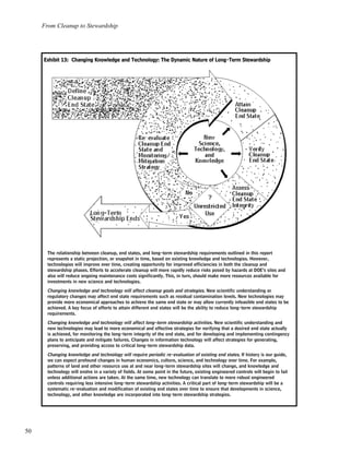 From Cleanup to Stewardship
50
The relationship between cleanup, end states, and long-term stewardship requirements outlined in this report
represents a static projection, or snapshot in time, based on existing knowledge and technologies. However,
technologies will improve over time, creating opportunity for improved efficiencies in both the cleanup and
stewardship phases. Efforts to accelerate cleanup will more rapidly reduce risks posed by hazards at DOE’s sites and
also will reduce ongoing maintenance costs significantly. This, in turn, should make more resources available for
investments in new science and technologies.
Changing knowledge and technology will affect cleanup goals and strategies. New scientific understanding or
regulatory changes may affect end state requirements such as residual contamination levels. New technologies may
provide more economical approaches to achieve the same end state or may allow currently infeasible end states to be
achieved. A key focus of efforts to attain different end states will be the ability to reduce long-term stewardship
requirements.
Changing knowledge and technology will affect long-term stewardship activities. New scientific understanding and
new technologies may lead to more economical and effective strategies for verifying that a desired end state actually
is achieved, for monitoring the long-term integrity of the end state, and for developing and implementing contingency
plans to anticipate and mitigate failures. Changes in information technology will affect strategies for generating,
preserving, and providing access to critical long-term stewardship data.
Changing knowledge and technology will require periodic re-evaluation of existing end states. If history is our guide,
we can expect profound changes in human economics, culture, science, and technology over time. For example,
patterns of land and other resource use at and near long-term stewardship sites will change, and knowledge and
technology will evolve in a variety of fields. At some point in the future, existing engineered controls will begin to fail
unless additional actions are taken. At the same time, new technology can translate to more robust engineered
controls requiring less intensive long-term stewardship activities. A critical part of long-term stewardship will be a
systematic re-evaluation and modification of existing end states over time to ensure that developments in science,
technology, and other knowledge are incorporated into long-term stewardship strategies.
EExxhhiibbiitt 1133:: CChhaannggiinngg KKnnoowwlleeddggee aanndd TTeecchhnnoollooggyy:: TThhee DDyynnaammiicc NNaattuurree ooff LLoonngg--TTeerrmm SStteewwaarrddsshhiipp
 