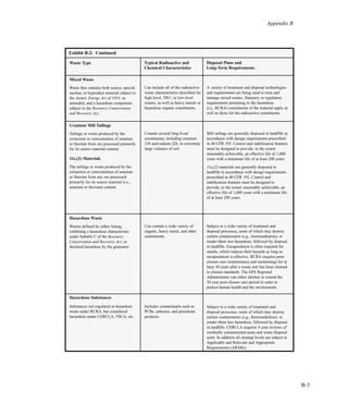 B-3
Appendix B
Waste Type Typical Radioactive and
Chemical Characteristics
Disposal Plans and
Long-Term Requirements
Mixed Waste
Waste that contains both source, special
nuclear, or byproduct material subject to
the Atomic Energy Act of 1954, as
amended, and a hazardous component
subject to the Resource Conservation
and Recovery Act.
Uranium Mill Tailings
Tailings or waste produced by the
extraction or concentration of uranium
or thorium from ore processed primarily
for its source material content.
11e.(2) Materials
The tailings or waste produced by the
extraction or concentration of uranium
or thorium from any ore processed
primarily for its source material (i.e.,
uranium or thorium) content.
Hazardous Waste
Wastes defined by either listing,
exhibiting a hazardous characteristic
under Subtitle C of the Resource
Conservation and Recovery Act, or
declared hazardous by the generator.
Hazardous Substances
Substances not regulated as hazardous
waste under RCRA, but considered
hazardous under CERCLA, TSCA, etc.
Can include all of the radioactive
waste characteristics described for
high level, TRU, or low-level
wastes, as well as heavy metals or
hazardous organic constituents.
Contain several long-lived
constituents, including uranium-
238 and radium-226, in extremely
large volumes of soil.
Can contain a wide variety of
organic, heavy metal, and other
constituents.
Includes contaminants such as
PCBs, asbestos, and petroleum
products.
A variety of treatment and disposal technologies
and requirements are being used to treat and
manage mixed wastes. Statutory or regulatory
requirements pertaining to the hazardous
(i.e., RCRA) constituents of the material apply as
well as those for the radioactive constituents.
Mill tailings are generally disposed in landfills in
accordance with design requirements prescribed
in 40 CFR 192. Control and stabilization features
must be designed to provide, to the extent
reasonably achievable, an effective life of 1,000
years with a minimum life of at least 200 years.
11e.(2) materials are generally disposed in
landfills in accordance with design requirements
prescribed in 40 CFR 192. Control and
stabilization features must be designed to
provide, to the extent reasonably achievable, an
effective life of 1,000 years with a minimum life
of at least 200 years.
Subject to a wide variety of treatment and
disposal processes, some of which may destroy
certain contaminants (e.g., bioremediation), or
render them less hazardous, followed by disposal
in landfills. Encapsulation is often required for
metals, which reduces their hazards as long as
encapsulation is effective. RCRA requires post-
closure care (maintenance and monitoring) for at
least 30 years after a waste unit has been cleaned
to closure standards. The EPA Regional
Administrator can either shorten or extend the
30 year post-closure care period in order to
protect human health and the environment.
Subject to a wide variety of treatment and
disposal processes, some of which may destroy
certain contaminants (e.g., bioremediation), or
render them less hazardous, followed by disposal
in landfills. CERCLA requires 5-year reviews of
residually contaminated areas and waste disposal
units. In addition all cleanup levels are subject to
Applicable and Relevant and Appropriate
Requirements (ARARs).
Exhibit B-2: Continued
 