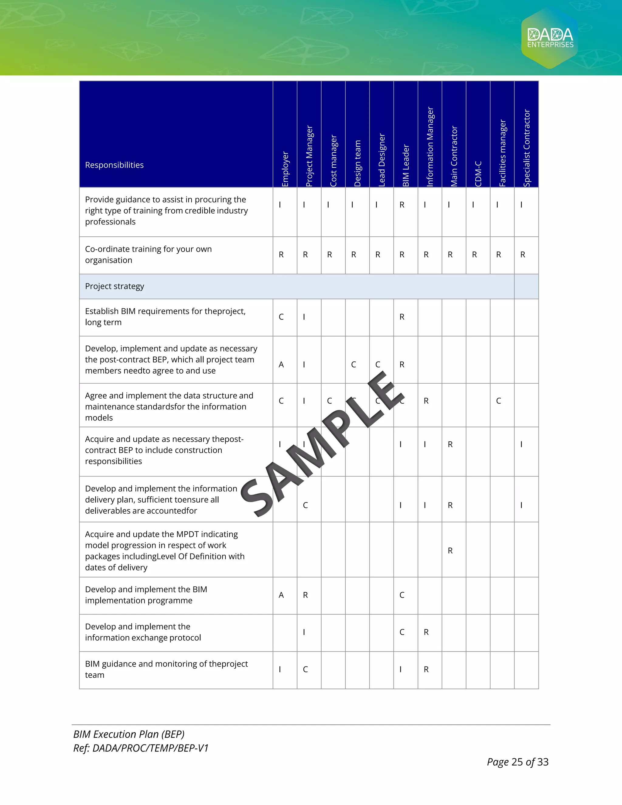 DADA - BIM Execution Plan (BEP) Template.pdf