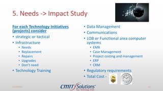 5. Needs -> Impact Study
For each Technology Initiatives
(projects) consider
• strategic or tactical
• Infrastructure
• Needs
• Replacement
• Repairs
• Upgrades
• Don’t need
• Technology Training
• Data Management
• Communications
• LOB or Functional area computer
systems
• EMR
• Case Management
• Project costing and management
• ERP
• CRM
• Regulatory requirements
• Total Cost -
11/14/2016 11
 